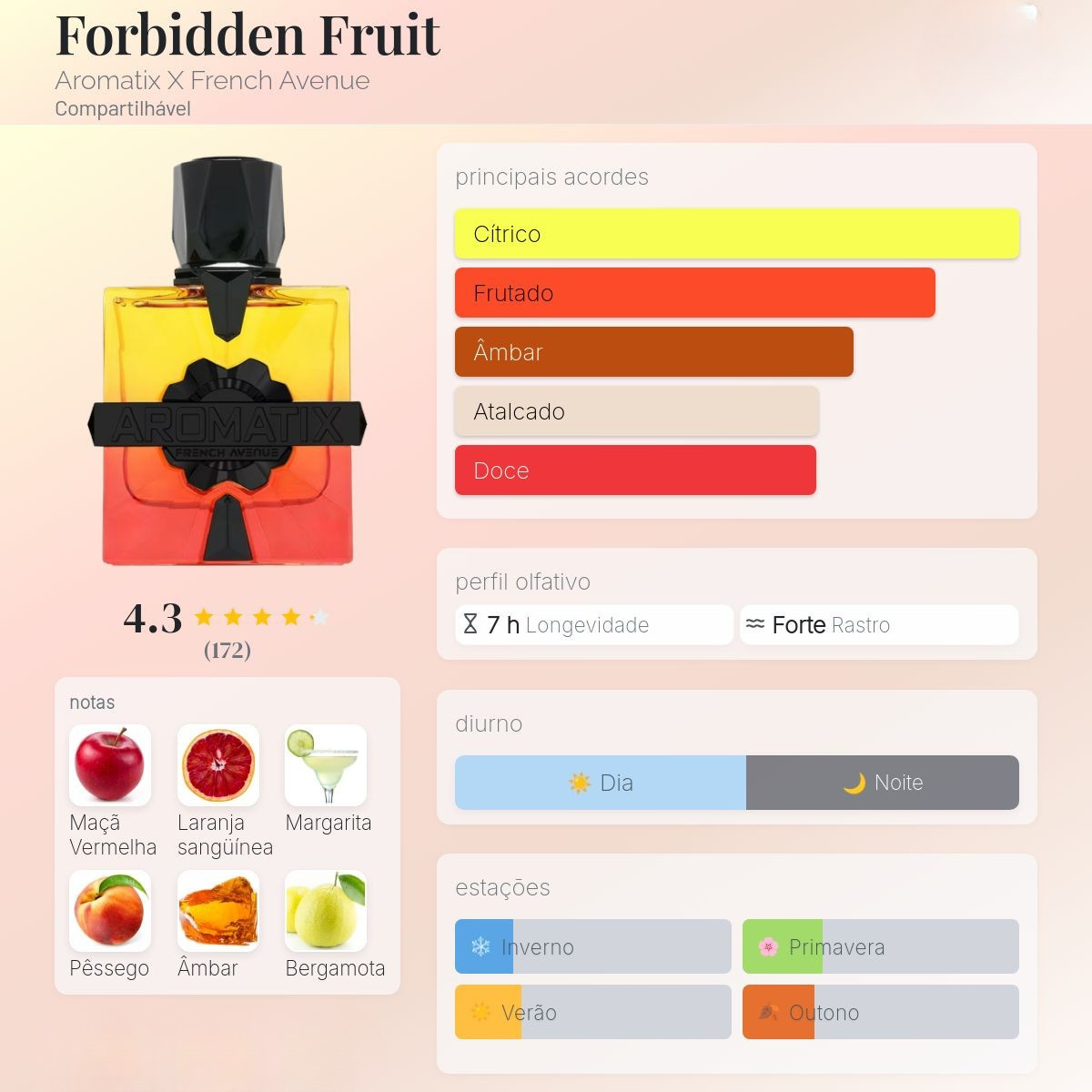 Forbidden Fruit 100ml - Aromatix