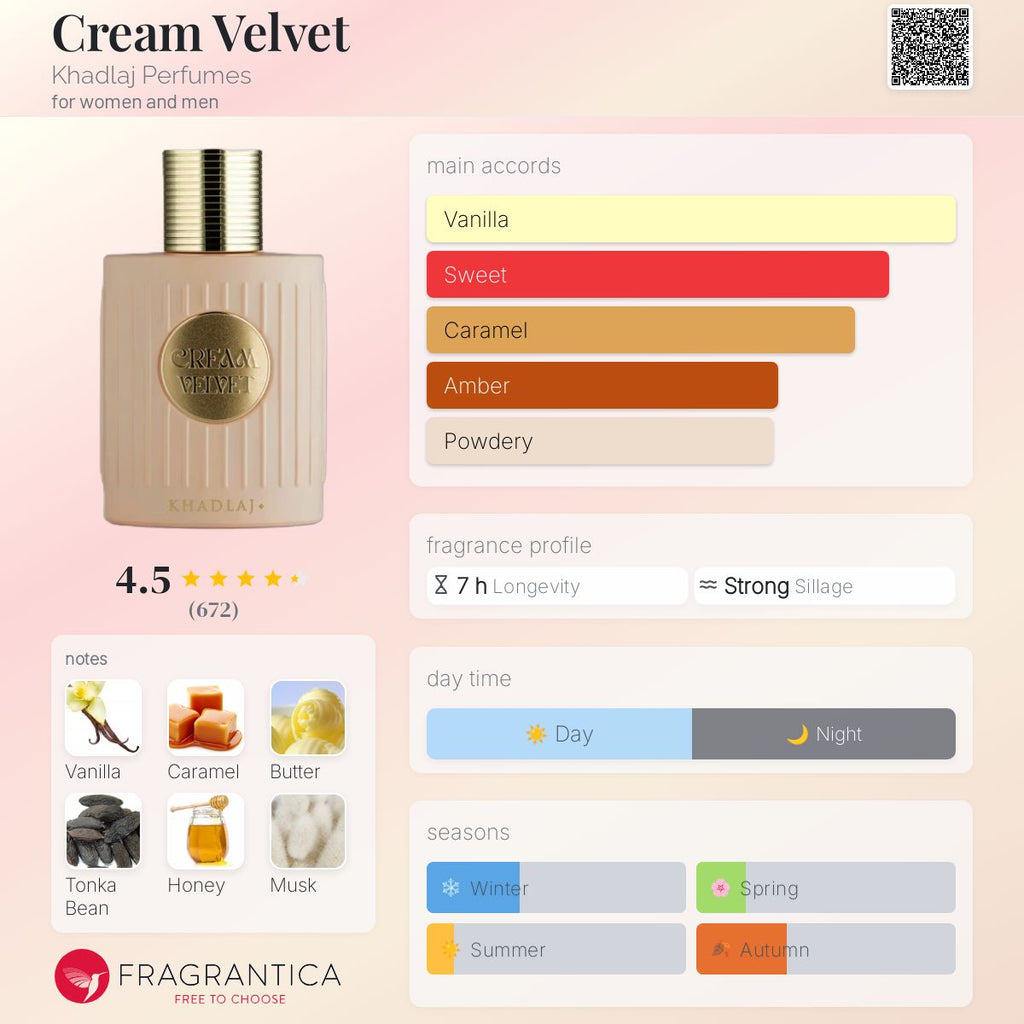 Crema Terciopelo 100ml - Khadlaj